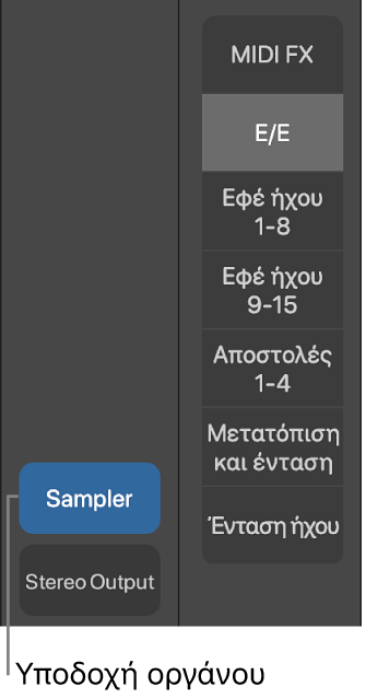 Εικόνα. Επεξήγηση που δείχνει μια υποδοχή οργάνου.