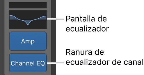 Ilustración. Pantalla de un ecualizador y ranura de Channel EQ.