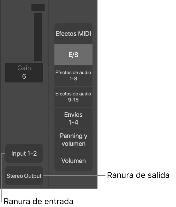 Ilustración. Una ranura Entrada y una ranura Salida.