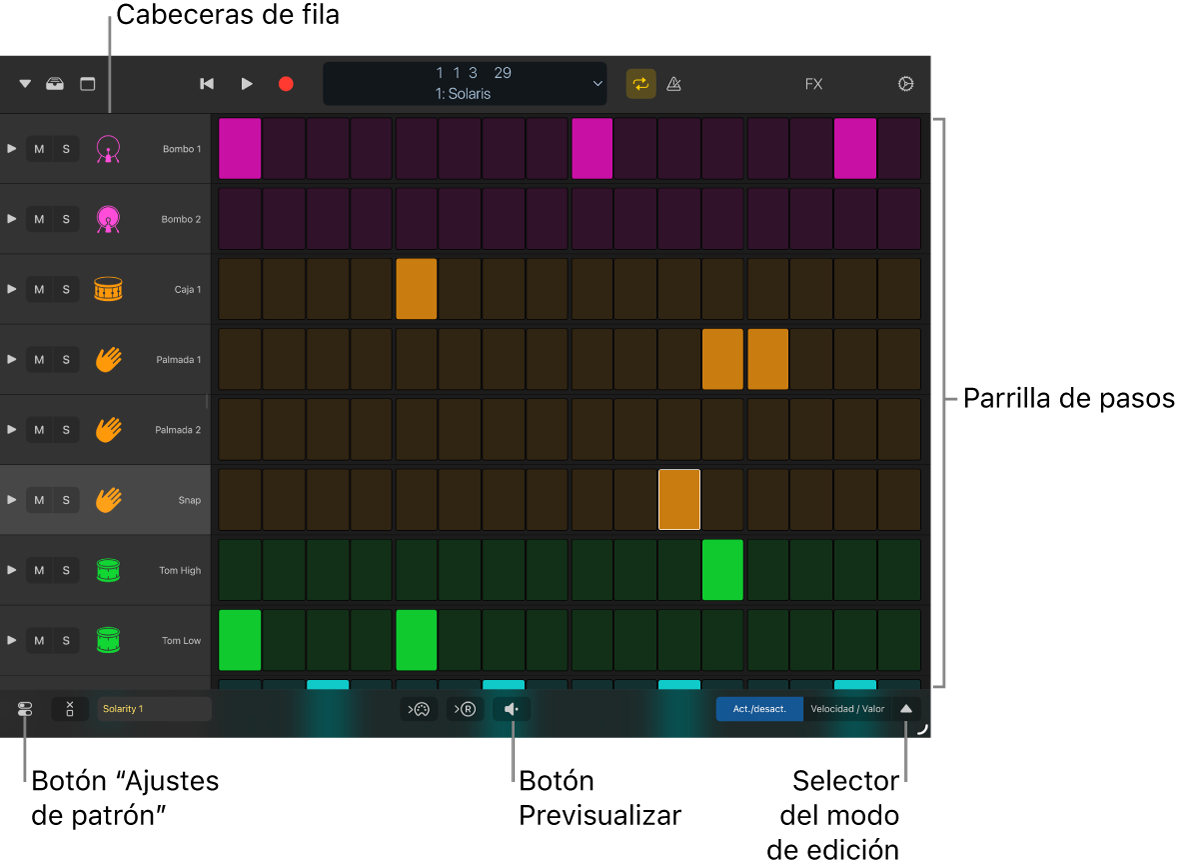 En el secuenciador de pasos se muestra la parrilla de pasos, las cabeceras de filas y otros controles.