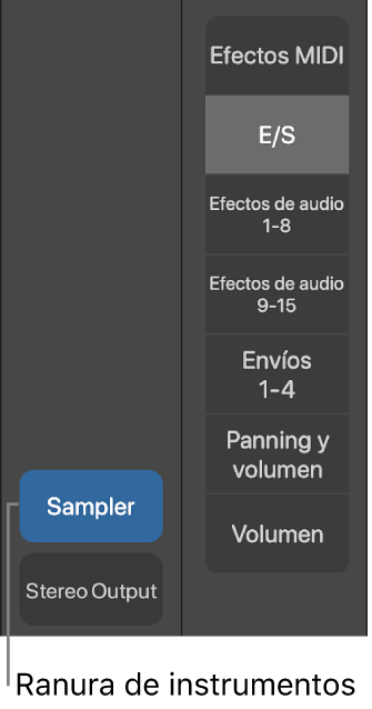 Ilustración. Ranura de Instrumento.