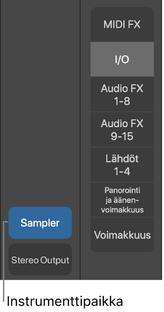 Kuva. Kuva, jossa näkyy instrumenttipaikka.