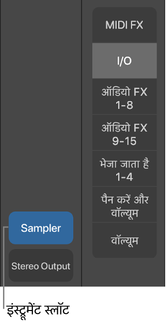 आकृति। इंस्ट्रूमेंट स्लॉट प्रदर्शित करता कॉलआउट