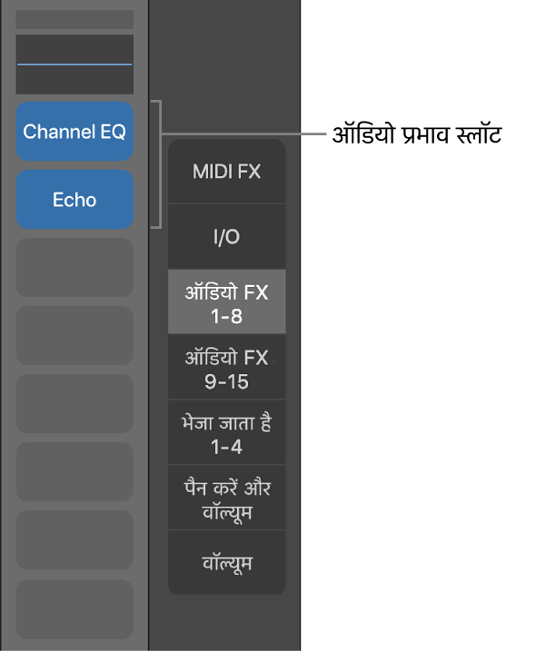 आकृति। ऑडियो प्रभाव स्लॉट प्रदर्शित करता कॉलआउट