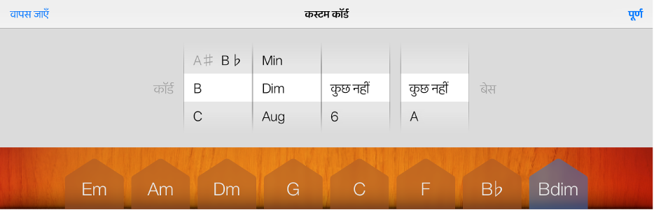 आकृति। कॉर्ड और बास व्हील।