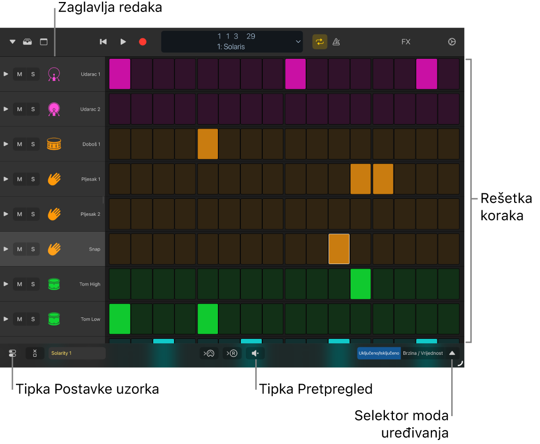Sekvencer koraka prikazuje rešetku koraka, zaglavlja retka i ostale kontrole.