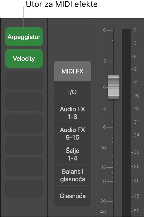 Slika. Oblačić s utorom MIDI efekta.