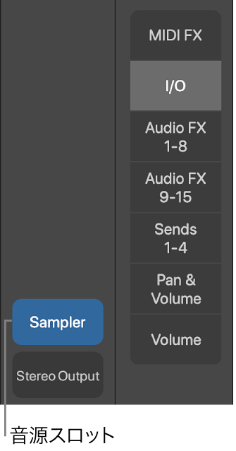 図。音源スロットを示すコールアウト。