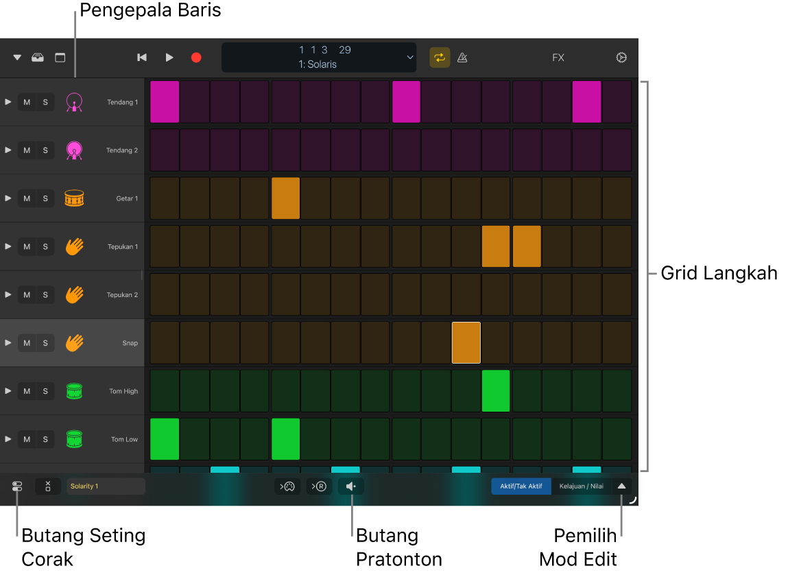 Penjujuk Rentak menunjukkan grid langkah, pengepala baris dan kawalan lain.