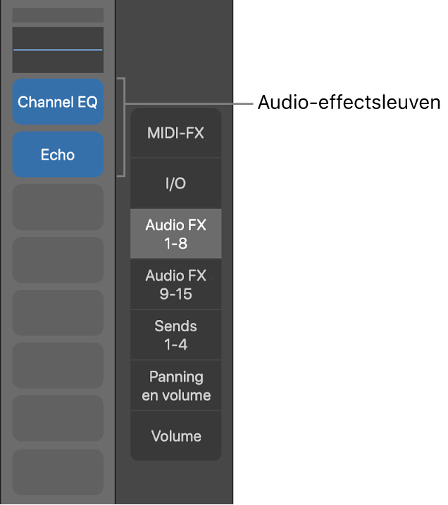 Afbeelding. Bijschrift bij sleuven voor audio-effecten.
