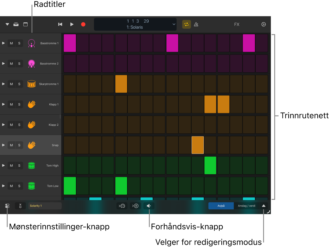 Trinnsequencer som viser trinnrutenettet, radtitler og andre kontroller.
