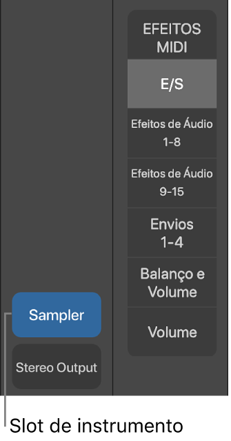 Figura. Chamada exibindo um slot de Instrumento.