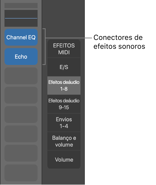 Figura. Ilustração dos espaços para efeitos de áudio.