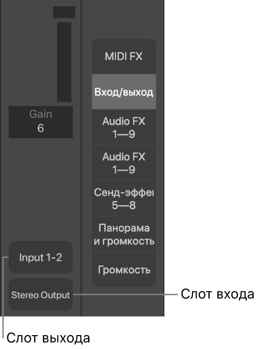 Рисунок. Подсказка, указывающая слоты входа и выхода.