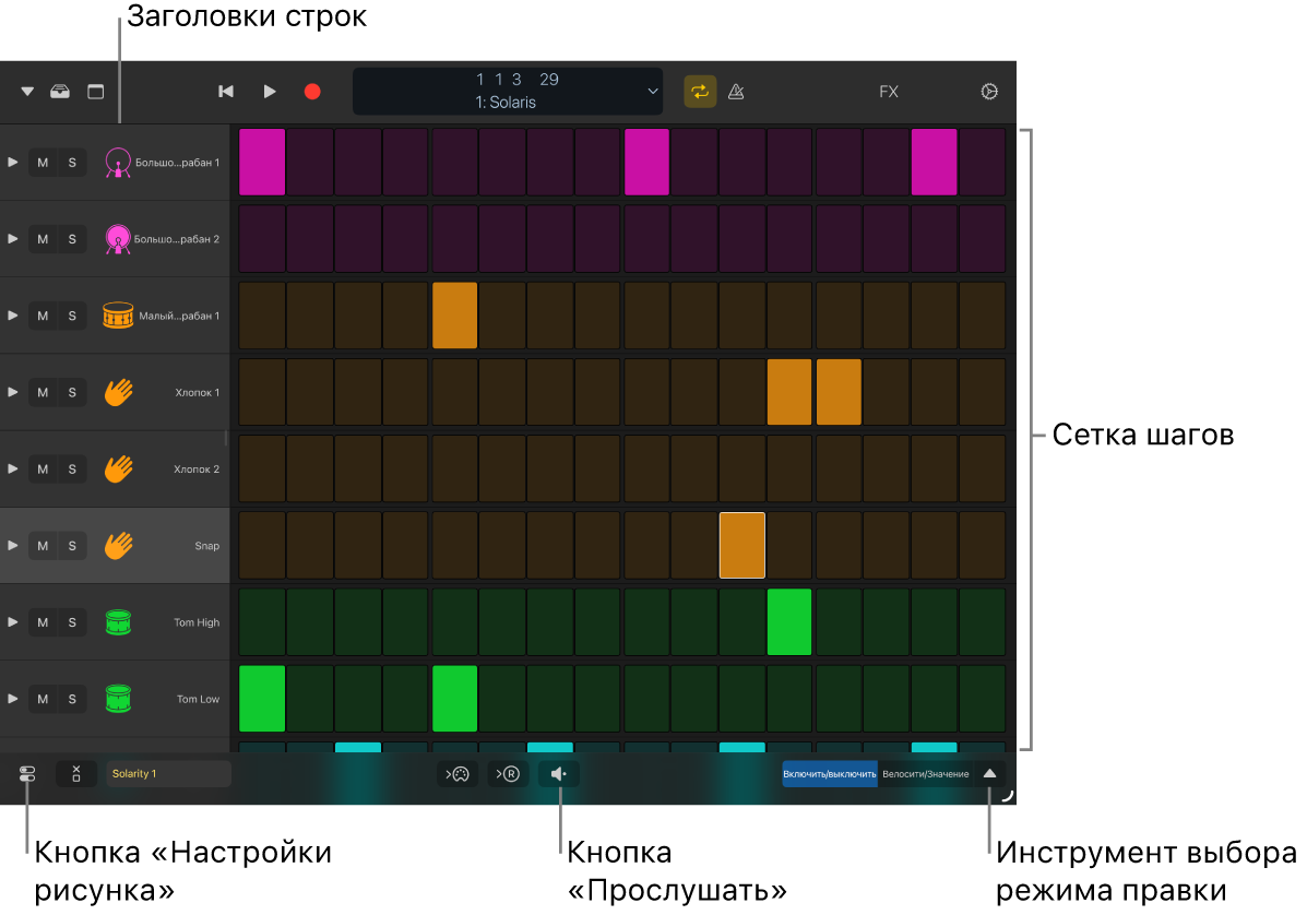 Шаговый секвенсор с сеткой шагов, заголовками строк и другими элементами управления.