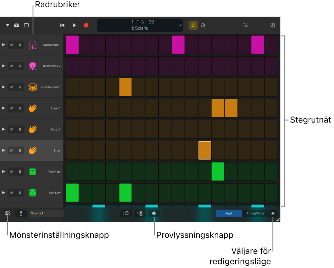 Stegsequencern med stegrutnätet, radrubriker och andra reglage.