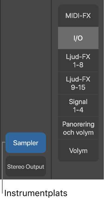 Bild. Bildtext som hänvisar till en instrumentplats.