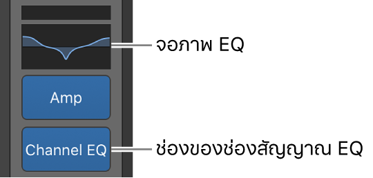 ภาพ คำบรรยายที่แสดงจอภาพ EQ และช่อง EQ ช่องสัญญาณ