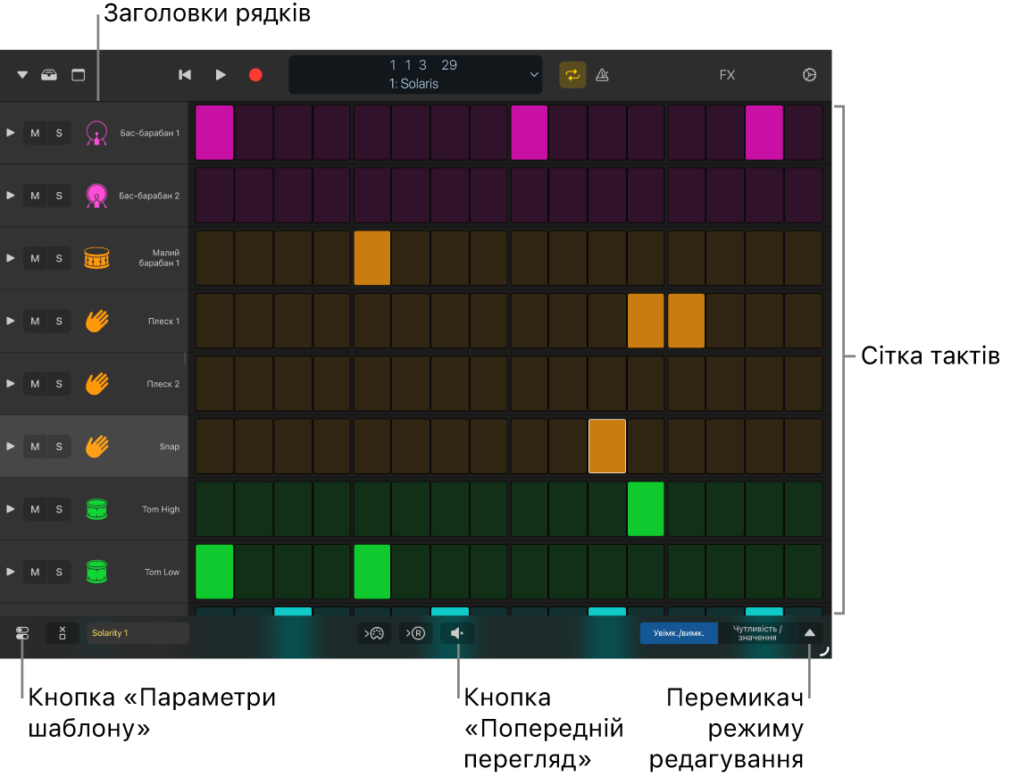 Степ-секвенсер з сіткою тактів, заголовками рядків на іншими елементами керування.