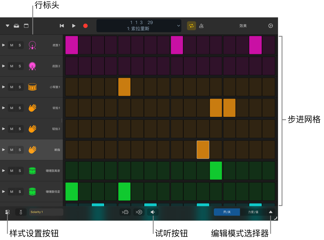 显示步进网格、行标头和其他控制的步进音序器。