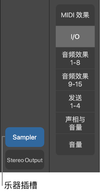 图。显示乐器插槽的标注。