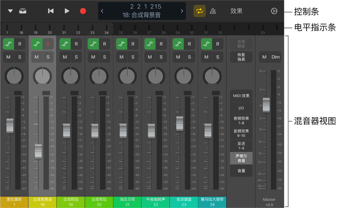 图。默认的混音器视图。
