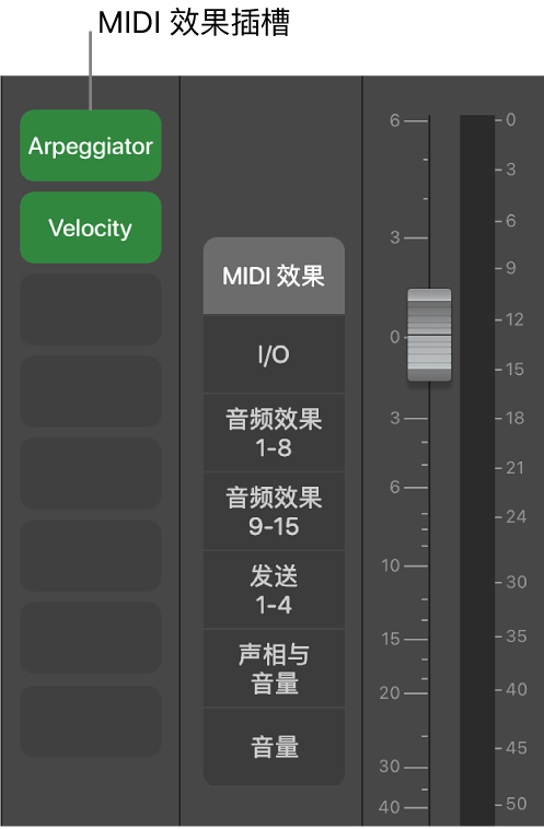 图。显示 MIDI 效果插槽的标注。