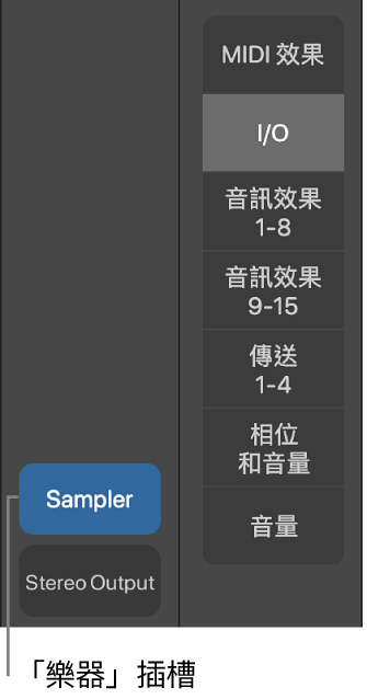 圖表。顯示「樂器」插槽的說明框。