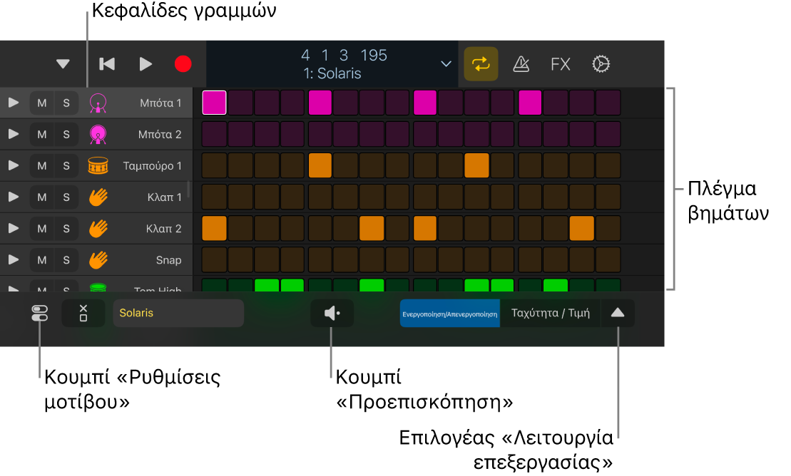 Step Sequencer όπου φαίνεται το πλέγμα βημάτων, οι κεφαλίδες σειρών και άλλα στοιχεία ελέγχου.