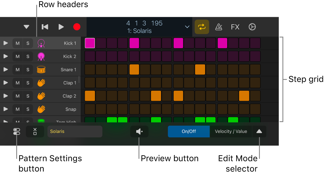 Step Sequencer showing the step grid, row headers and other controls.