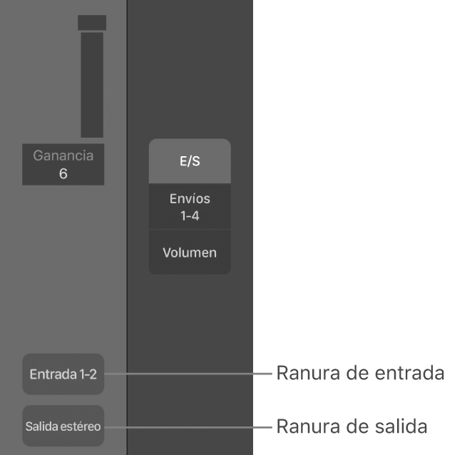 Ilustración. Una ranura Entrada y una ranura Salida.