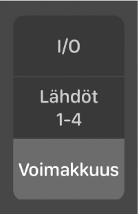 Kuva. Painikkeet, joilla Mikserin näkymää muutetaan.