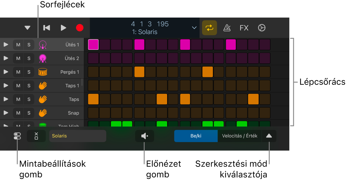 A Lépésszekvenszer a lépésráccsal, a sorfejlécekkel és egyéb vezérlőkkel.