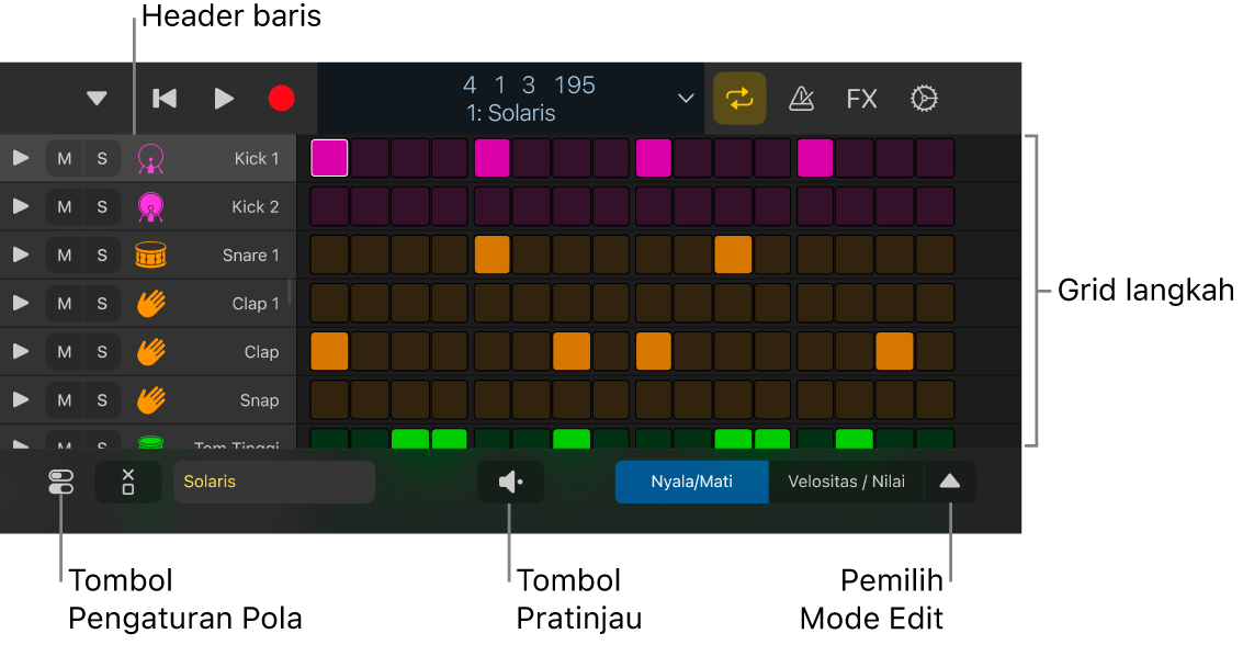 Pengurut Langkah menampilkan grid langkah, header baris, dan kontrol lainnya.