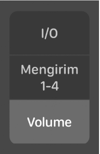 Gambar. Tombol untuk mengubah tampilan Mixer.
