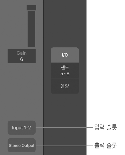 그림. 입력 슬롯 및 출력 슬롯을 표시하는 설명 풍선.