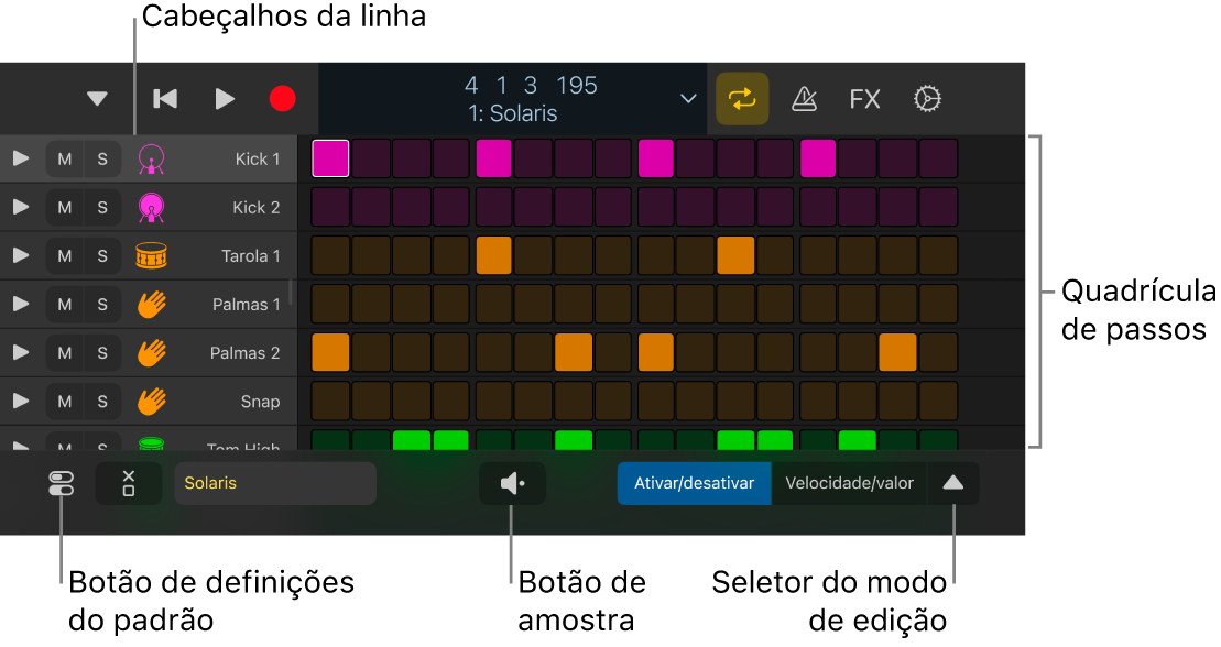 Sequenciador de passos a mostrar a quadrícula de passos, os cabeçalhos de linha, entre outros controlos.