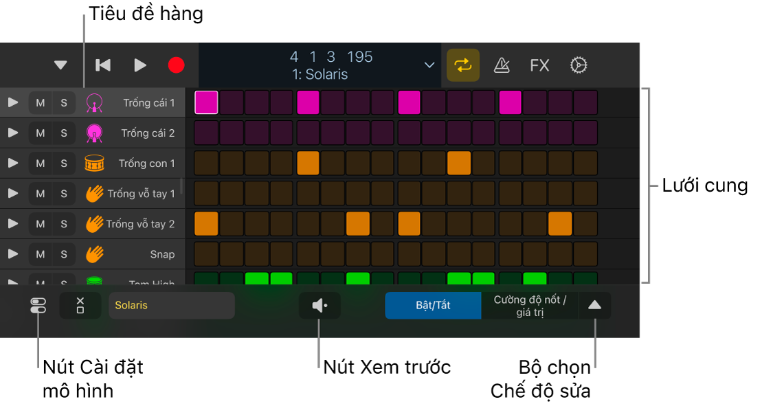 Bộ tạo trình tự cung đang hiển thị lưới cung, tiêu đề hàng và các điều khiển khác.