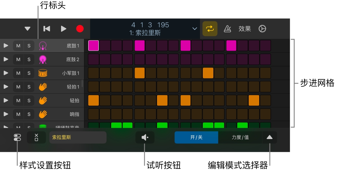 显示步进网格、行标头和其他控制的步进音序器。