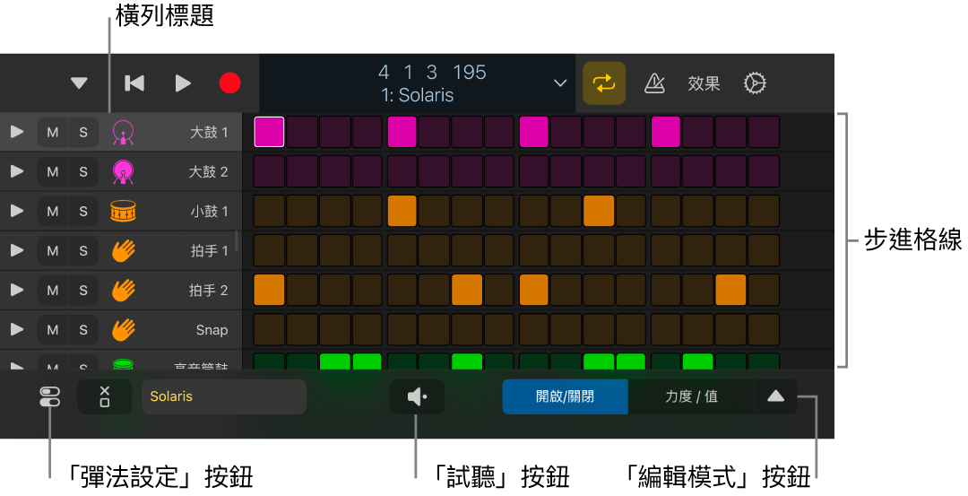 「步進模進器」顯示步進格線、橫列標題和其他控制項目。