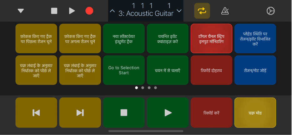 आकृति। कुंजी कमांड दृश्य।