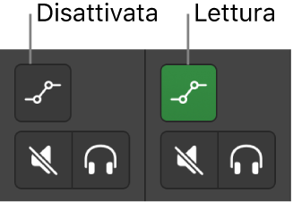 Figura. I pulsanti “Modalità automazione” che mostrano entrambi gli stati della modalità di automazione.