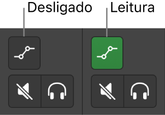 Figura. Botões “Modo de automatização” com os estados do modo de automatização possíveis.