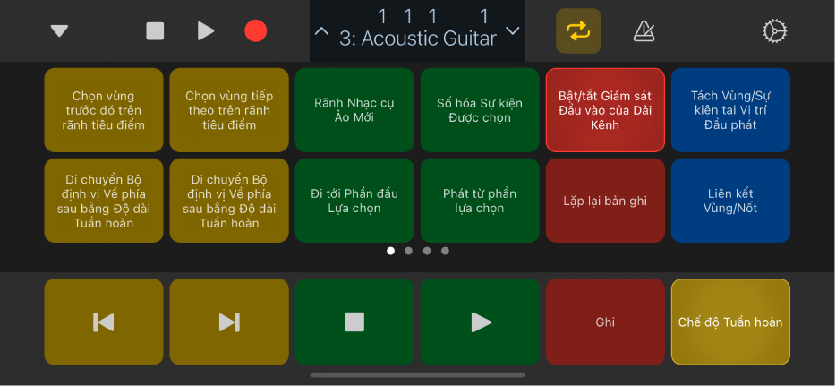 Hình. Chế độ xem Lệnh chính.