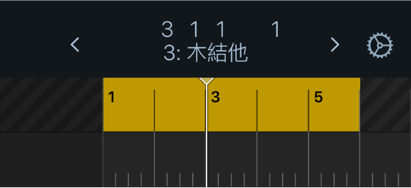 圖表。控制列顯示畫面下方的循環區域。