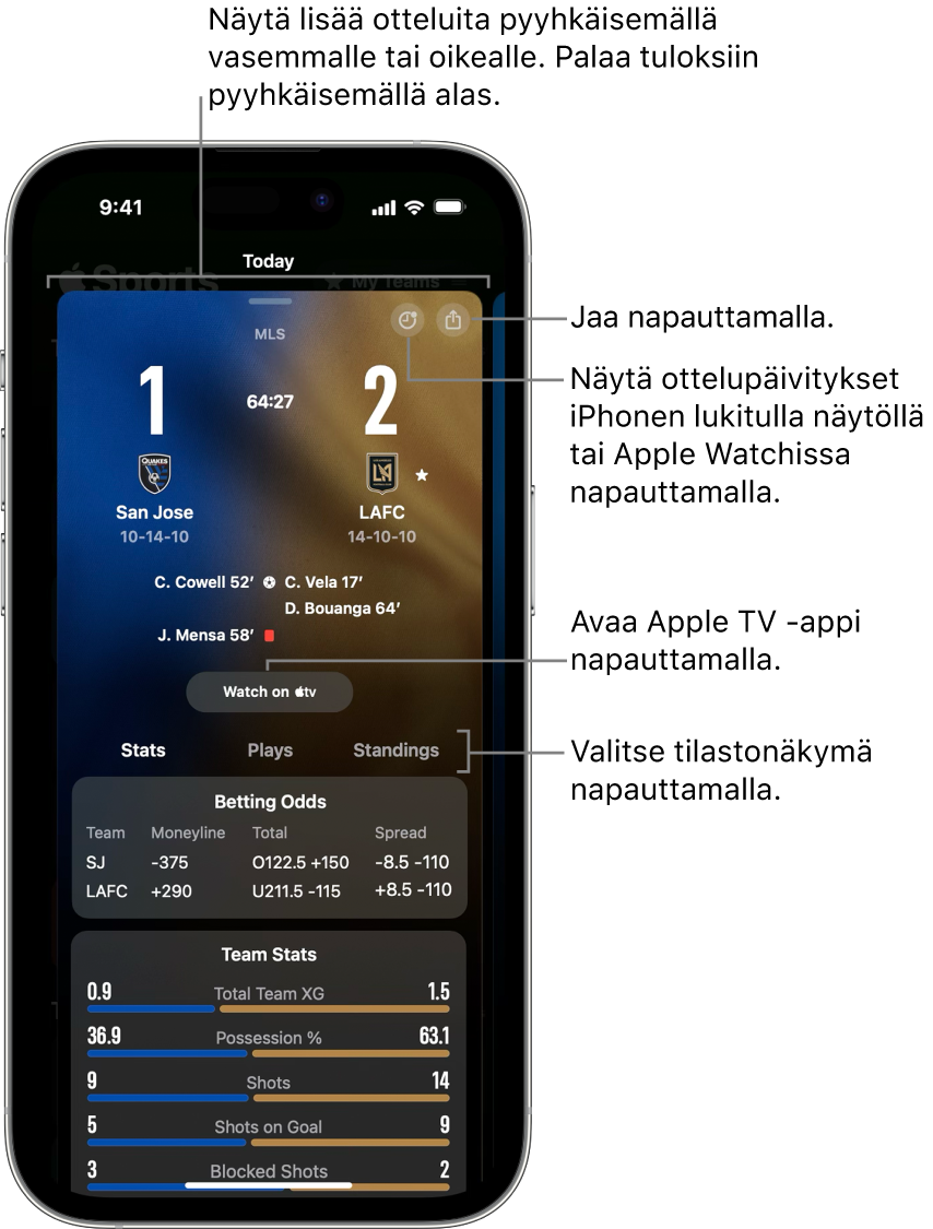 Pelikorttiyksityiskohta Apple Sports -apissa