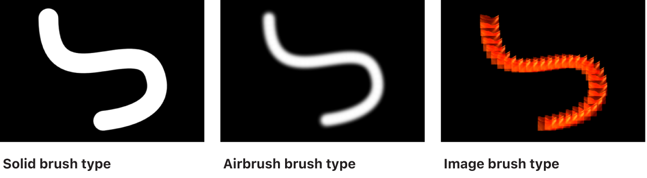 Lienzo y línea con varios tipos de pincel aplicados