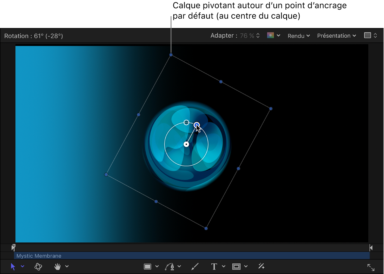 Canevas affichant un objet pivotant autour d’un point d’ancrage central