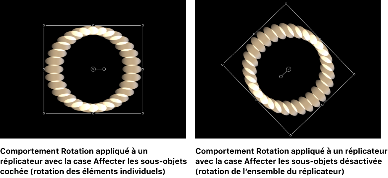 Canevas comparant des réplicateurs auxquels le comportement Rotation est appliqué, avec et sans l’option « Affecter les sous-objets » activée