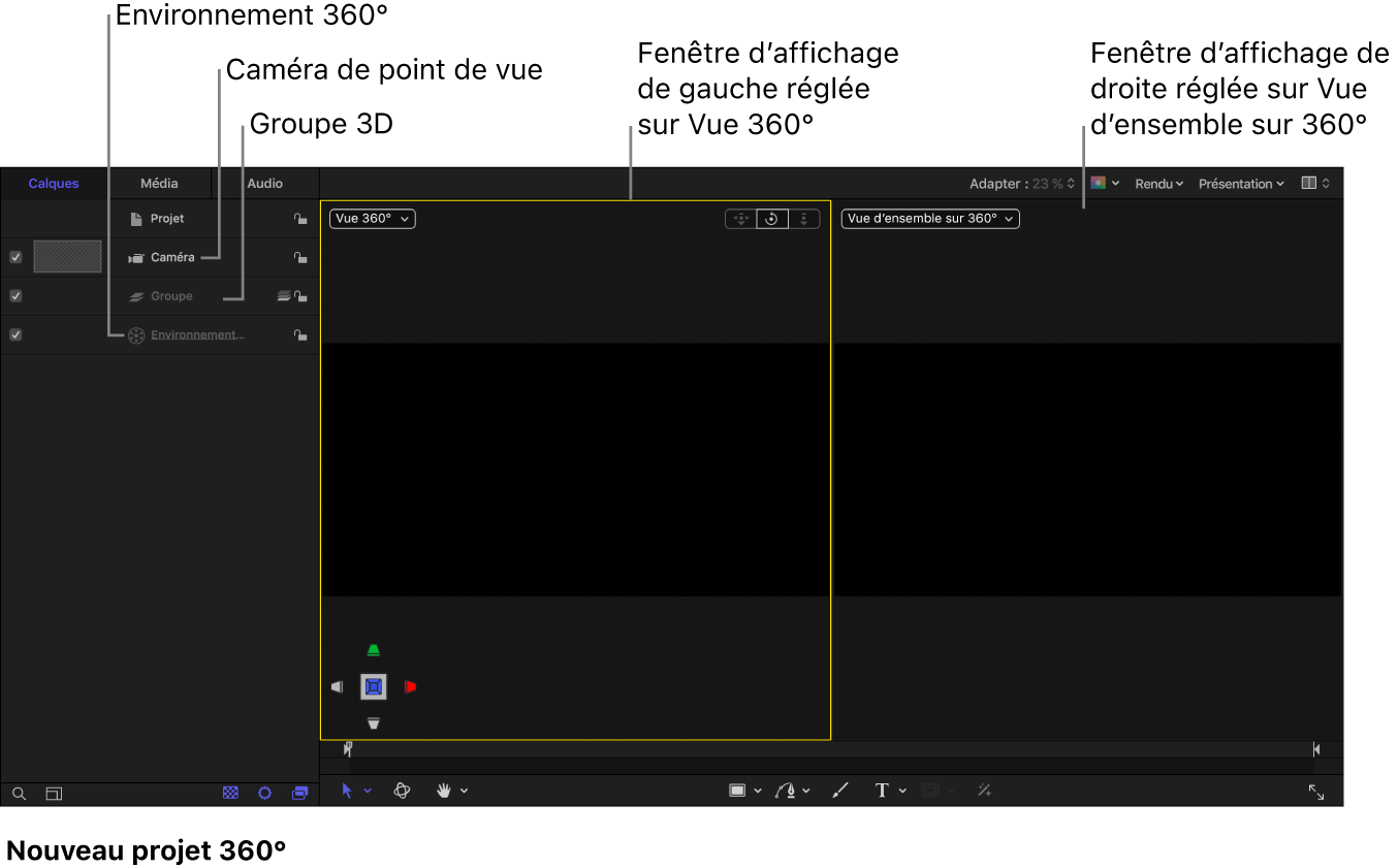 Nouveau projet 360° vierge